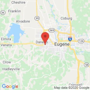 Eugene Secure Storage map