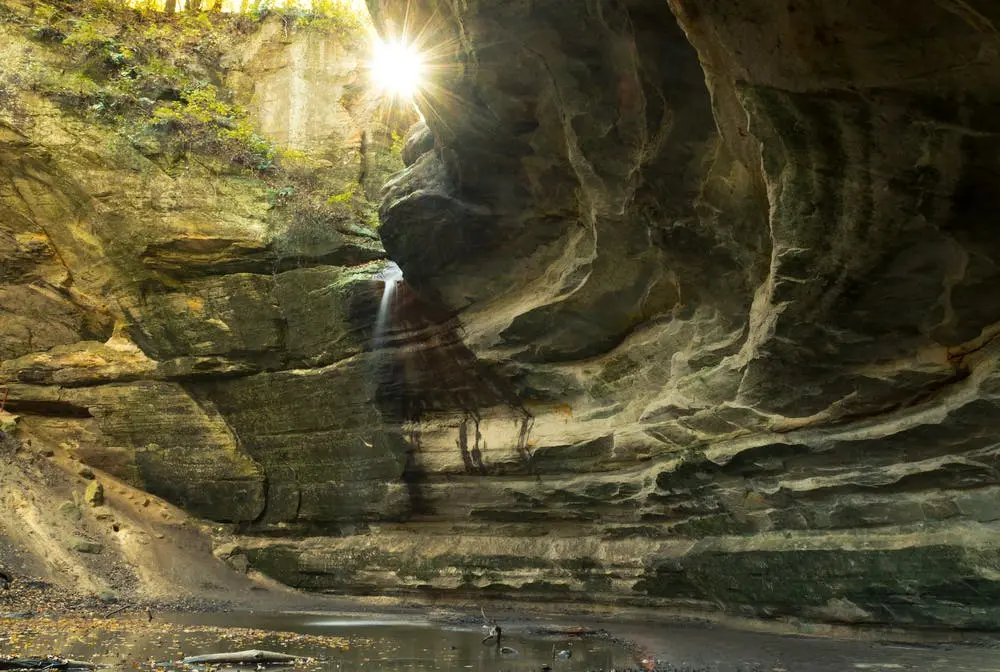 Chicago to Nashville Road Trip Section Image