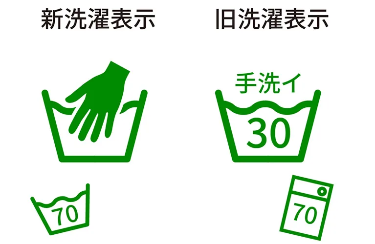 新洗濯表示と旧洗濯表示