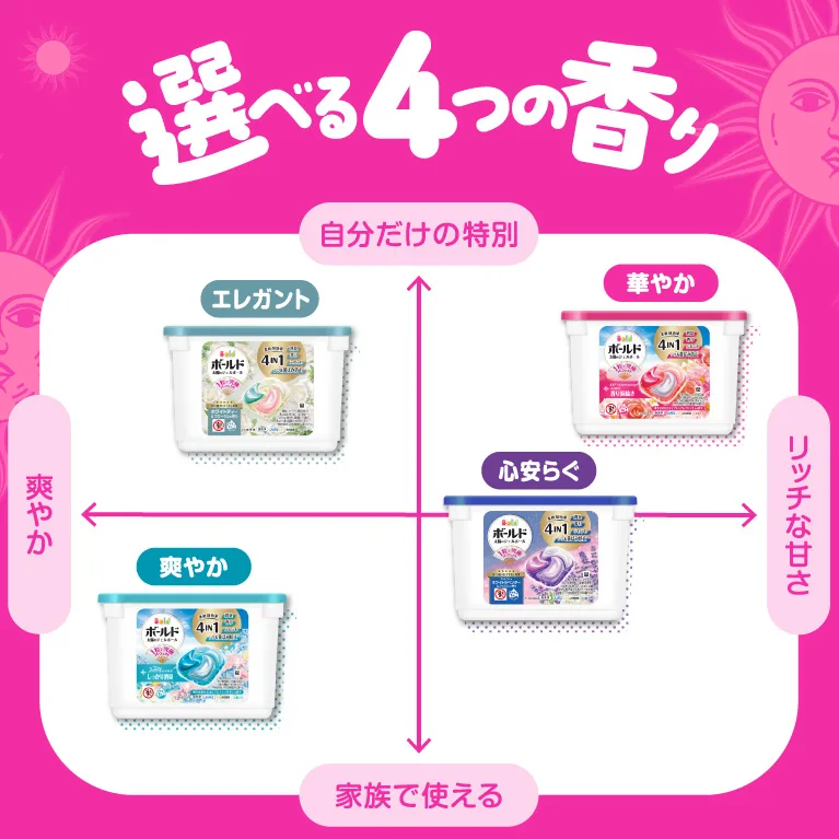 選べる4つの香り