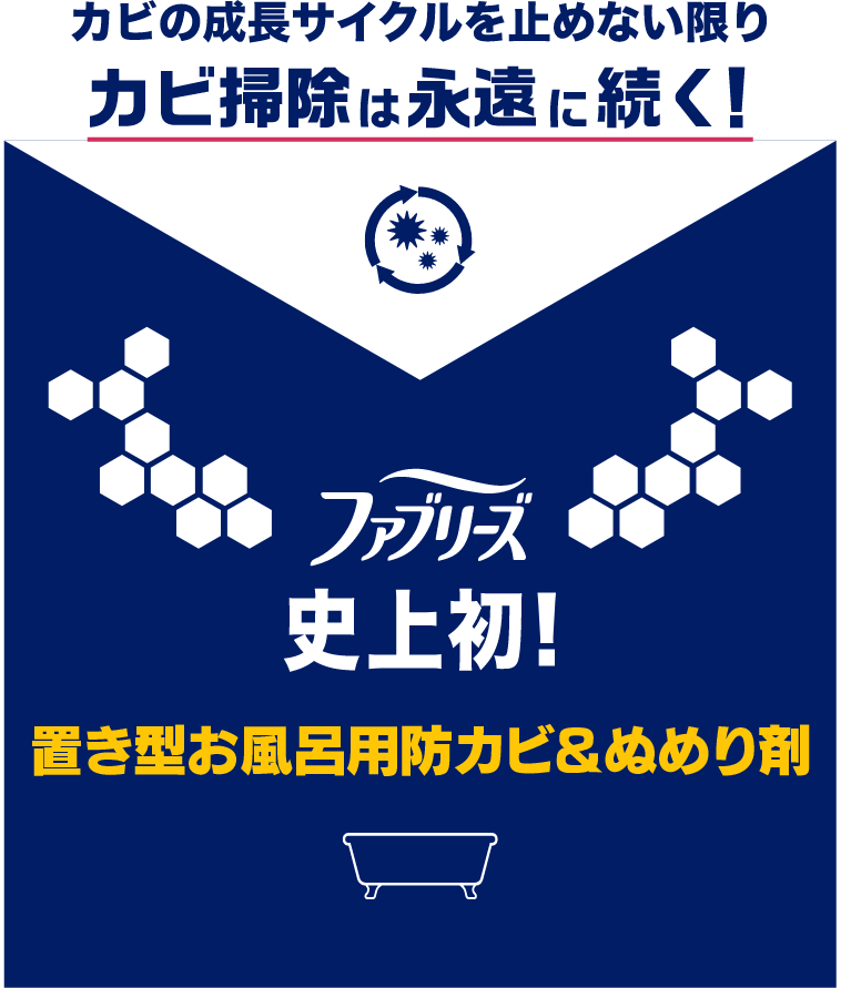 カビの成長サイクルを止めない限りカビ掃除は永遠に続く！ファブリーズ史上初！置き型お風呂用防カビ＆ぬめり剤