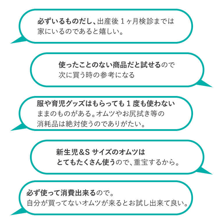 1 300人の赤ちゃんママに聞いた 嬉しい出産祝いって マイレピ