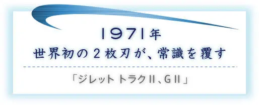 1971年 世界初の2枚刃が、常識を覆す／「ジレット トラクII、GII」