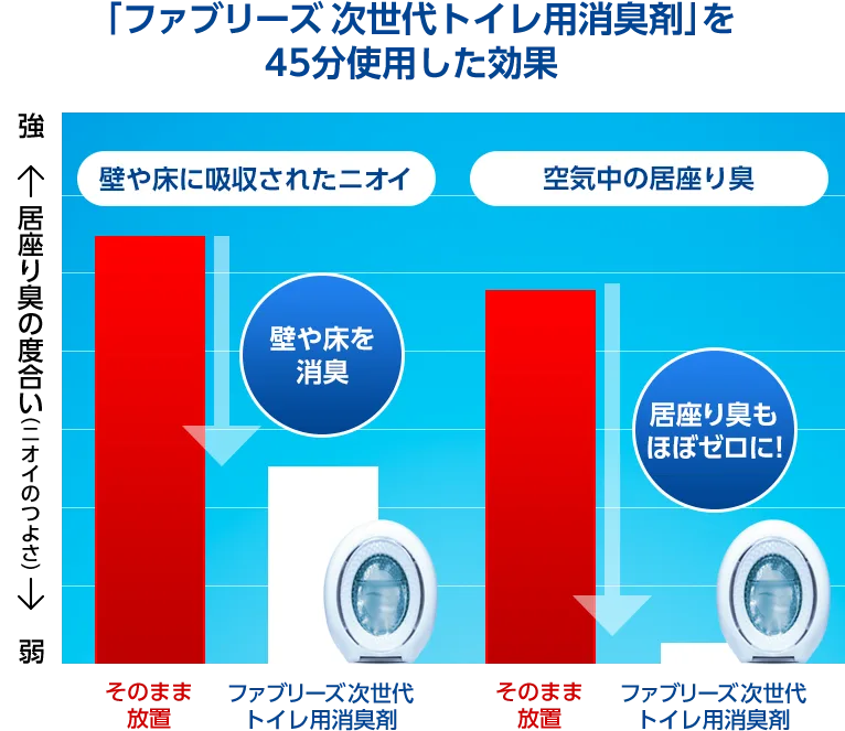 febreze-toilet-okigata-point_2