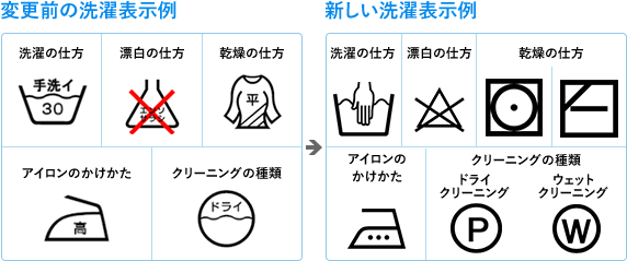 最新の取扱い絵表示 洗濯表示マーク の意味と読み方で知る正しい洗濯方法 P Gマイレピ