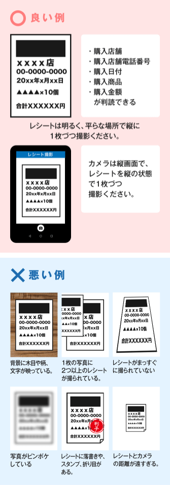 西友 Livin サニー 楽天西友ネットスーパーでお買い上げのお客様へ Visaギフトカード2万円分等 豪華賞品が当たる さらにキャンペーン応募が支援金の寄付に P G寄付応援 プレゼントキャンペーン マイレピ