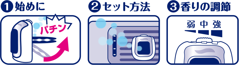 車のファブリーズ イージークリップの特徴 消臭 芳香剤のファブリーズ