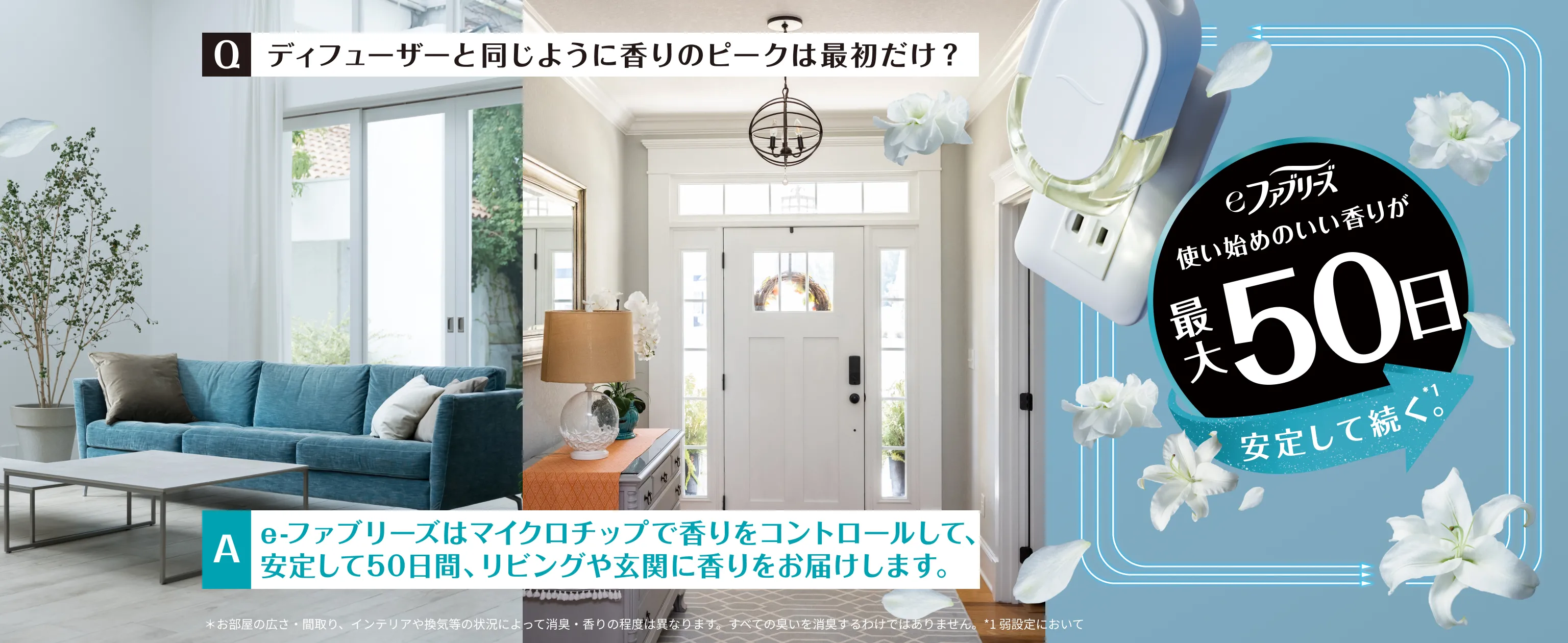 e-ファブリーズはマイクロチップで香りをコントロール