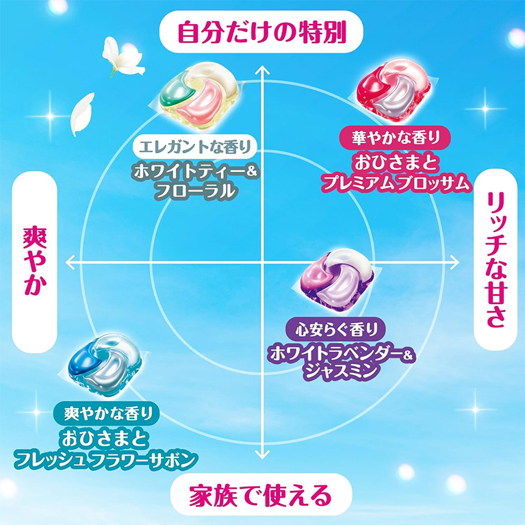 ボールド ジェルボール4D ｜ 柔軟剤入り洗剤ボールド（Bold）公式