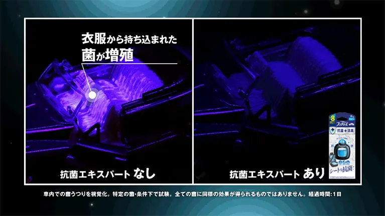 ハンドルやシートなど車内を抗菌!