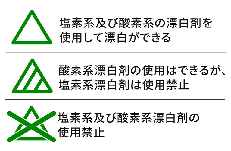 洗濯する前に必ず洗濯表示をチェック！