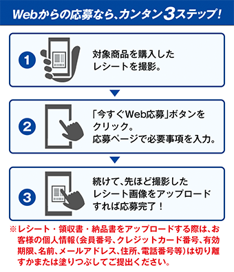 P G 東京オリンピック観戦チケット他当たる さらにキャンペーン応募が支援金の寄付に P Gプレゼントキャンペーン マイレピ