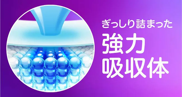 ぎっしり詰まった強力吸収体