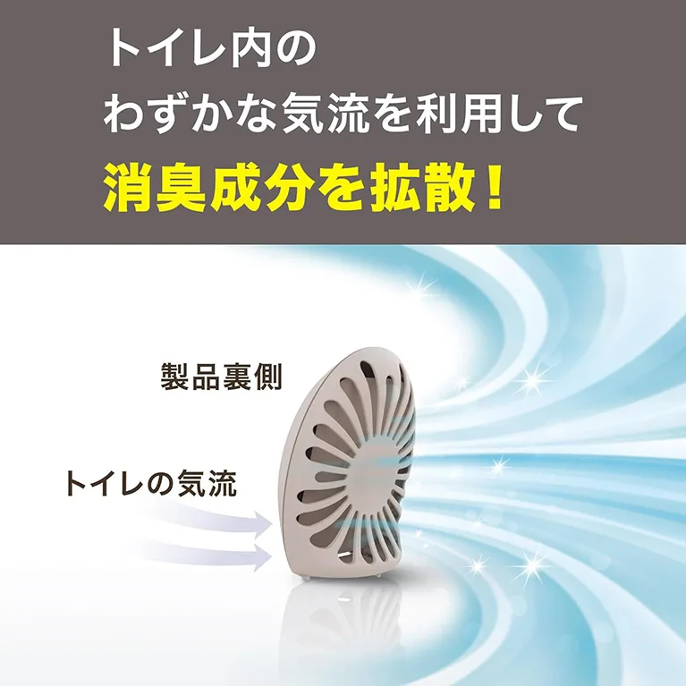 トイレ内のわずかな気流を利用して消臭成分を拡散!