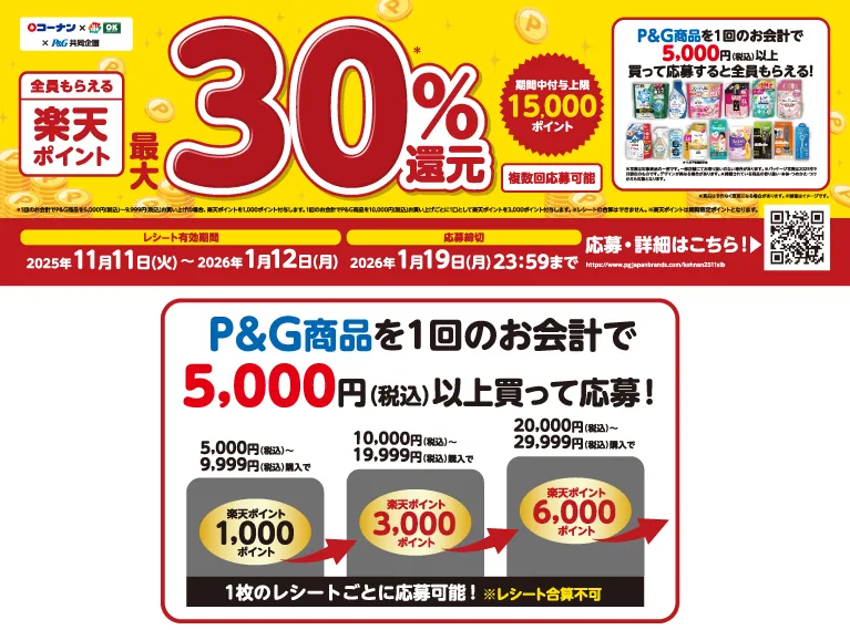 コーナン 楽天キャンペーン