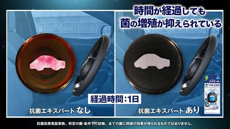 時間が経過しても菌の増殖が抑えられている