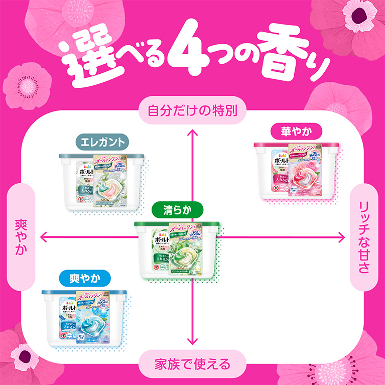 ボールド ジェルボール4D ｜ 柔軟剤入り洗剤ボールド（Bold）公式