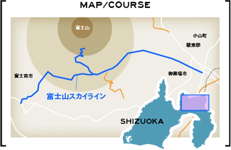 MAP/COURSE