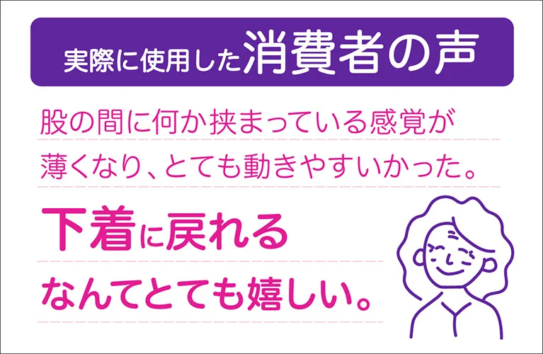 実際に使用した消費者の声