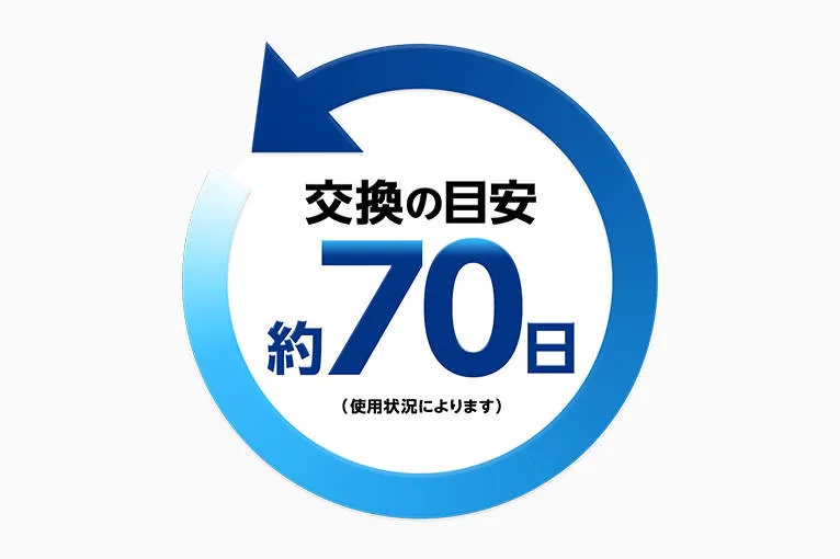 3.新鮮な香りが70日間持続