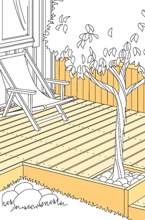 Trädgårdsmöbler