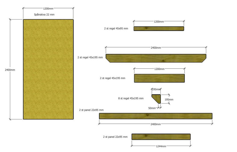 Skiss av 1200×2400 mm spånskiva med måttmärkta gröna reglar och paneler i olika längder.