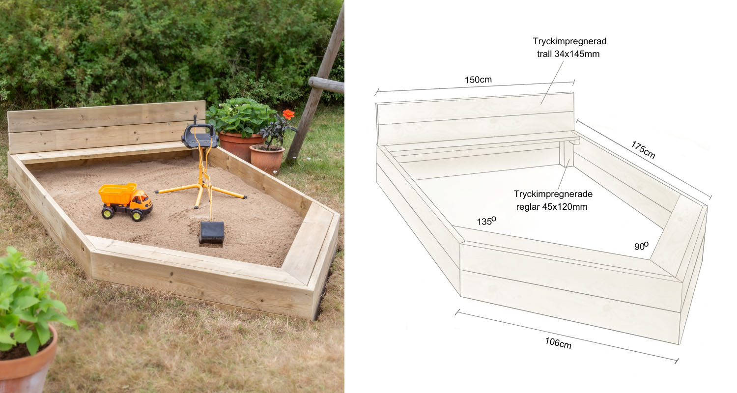 Femkantig sandlåda i tryckimpregnerat trä med ryggstöd, sand, gul leksaksbil och ritning