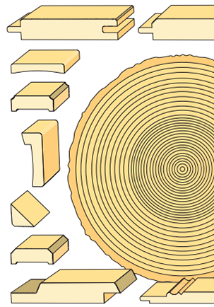 Bra att veta om trä