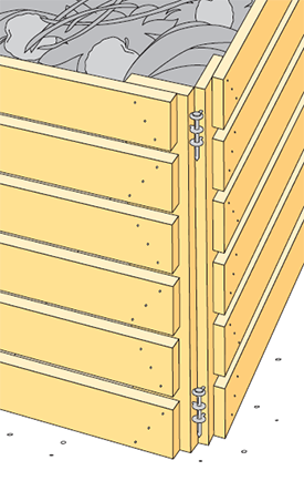 Trädgårdskomposten