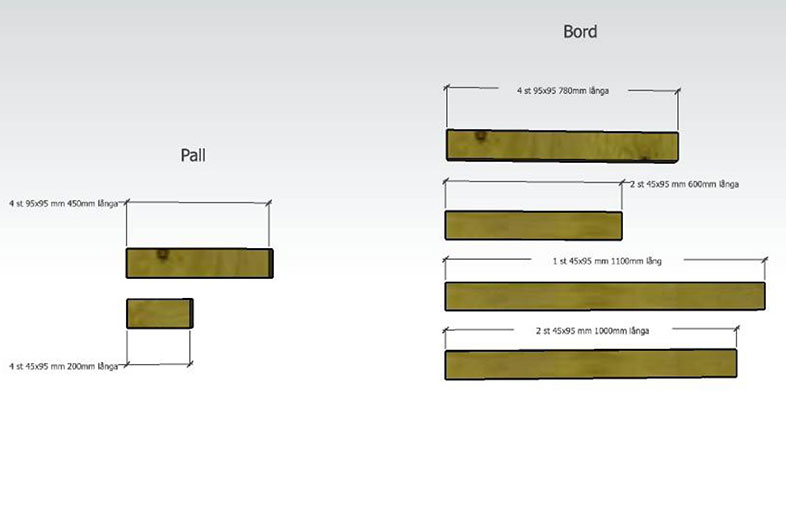 Schematisk illustration av bruna träplankor med mått för en pall och ett bord.
