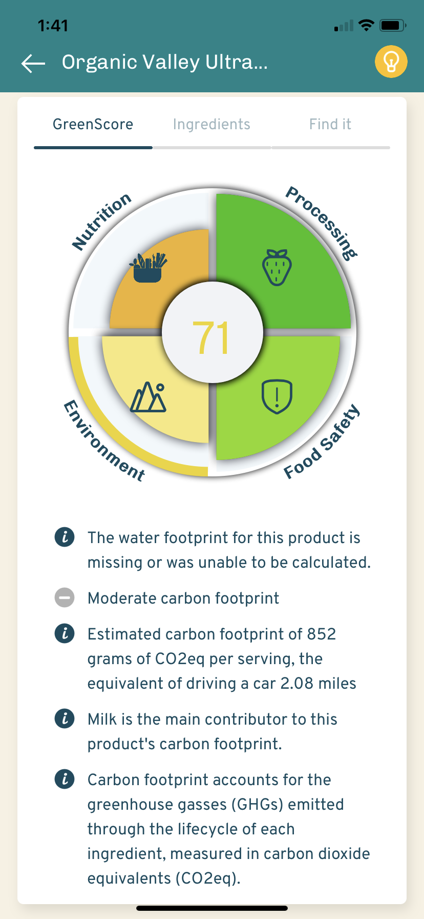 Screenshot of the GreenChoice mobile app showing the GreenScore