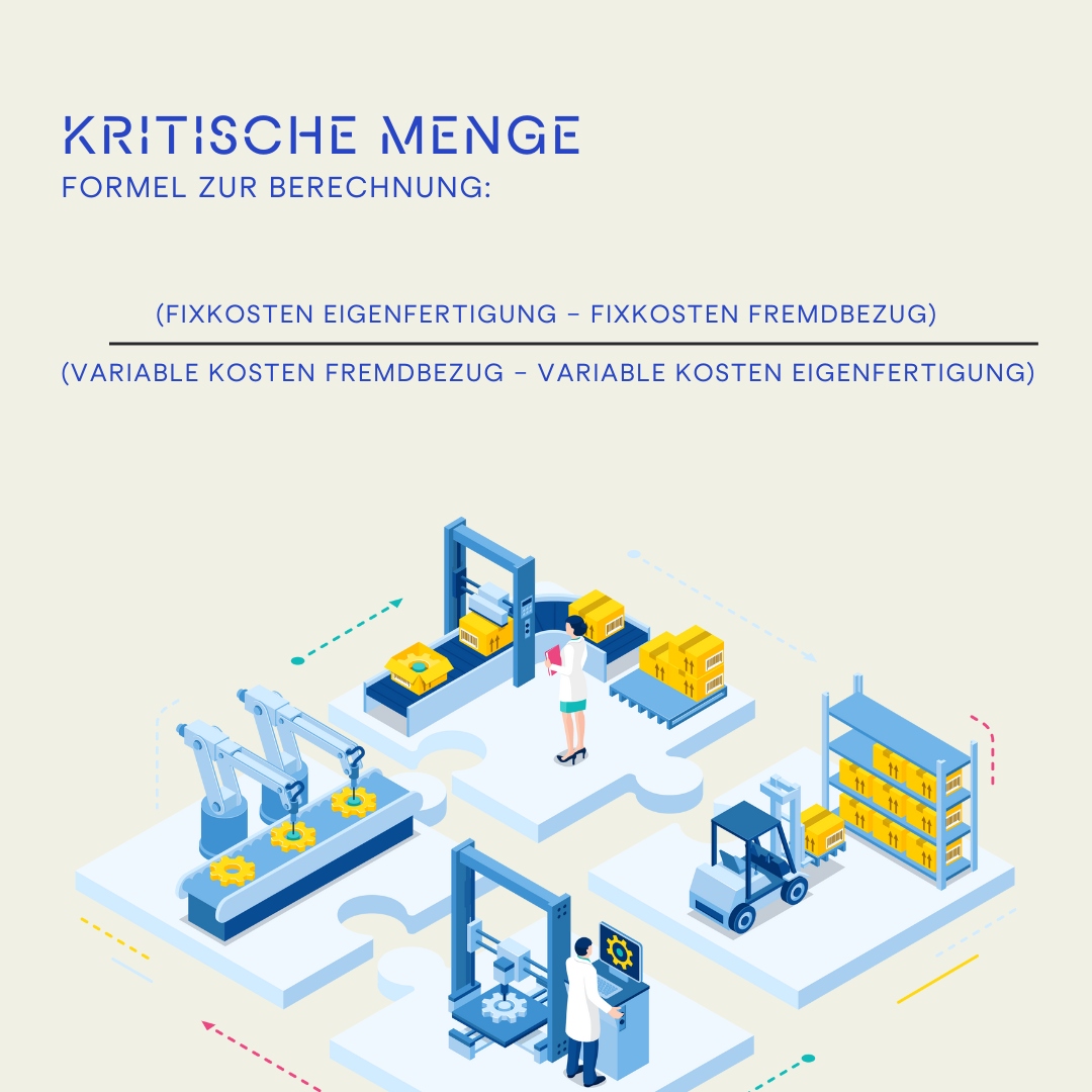 Kritische Menge Formel