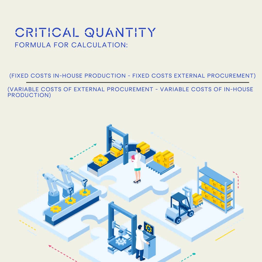 Critical quantity Formula