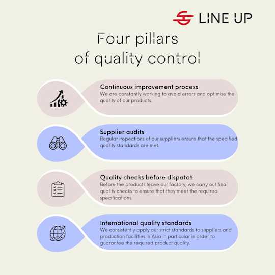 Build Rigor Into Quality Control Quality Control: Methods for Your Product Development