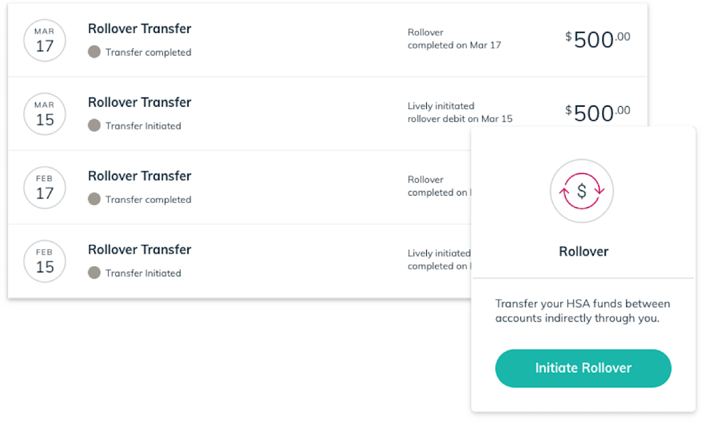 Lively Rollover Transfer 