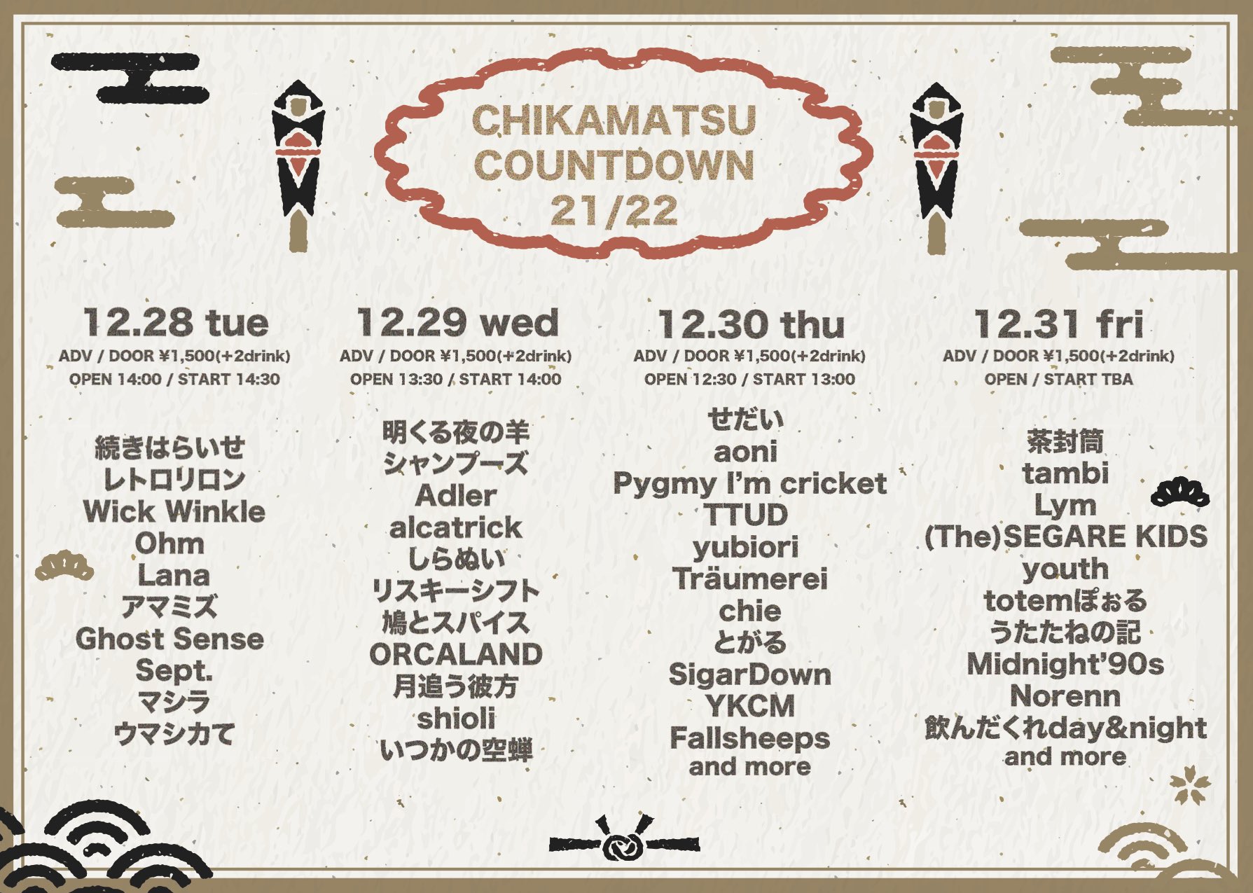 Now (CHIKAMATSU COUNTDOWN 20/21) のアイコン