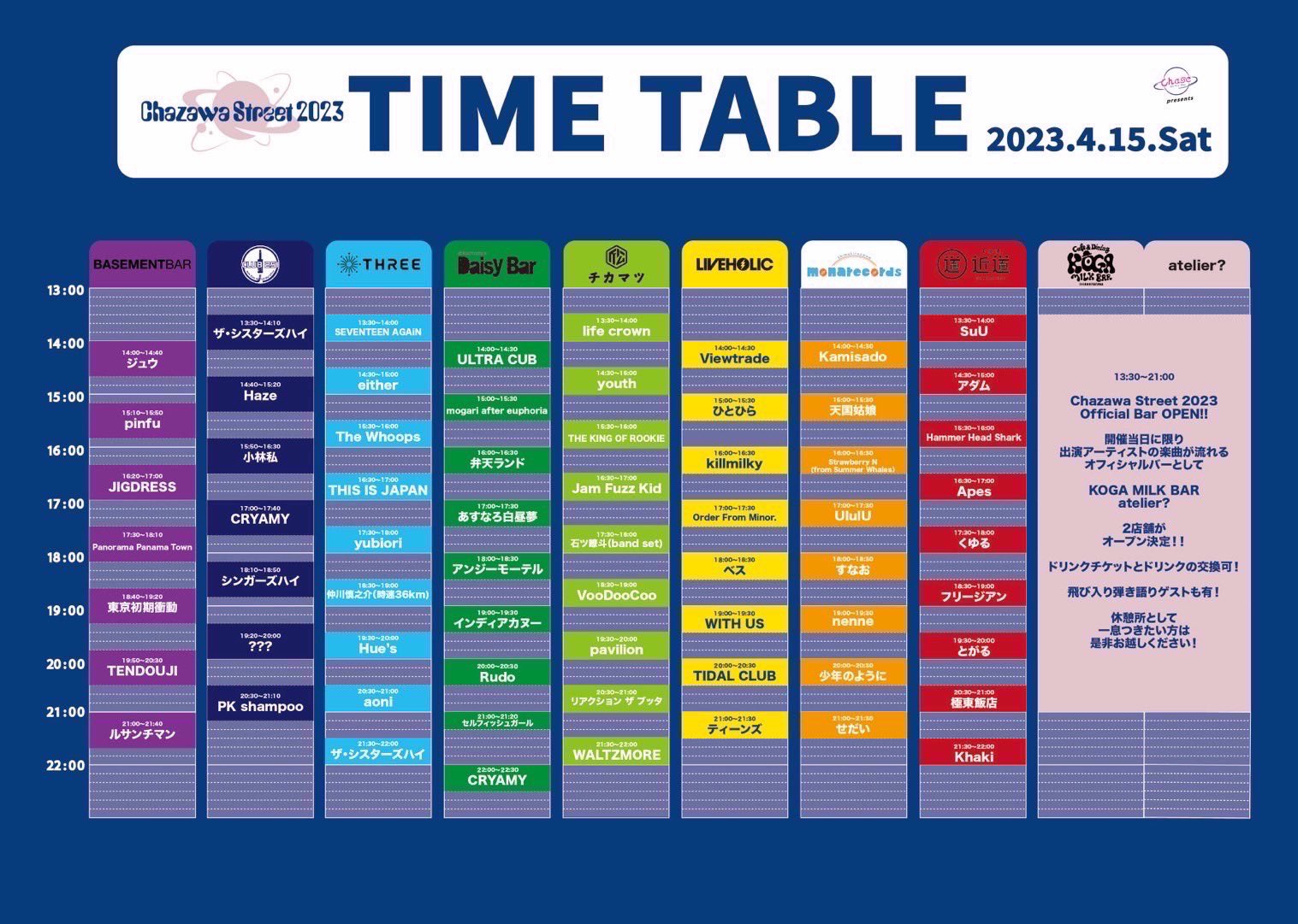 Chazawa Street 2023のアイコン