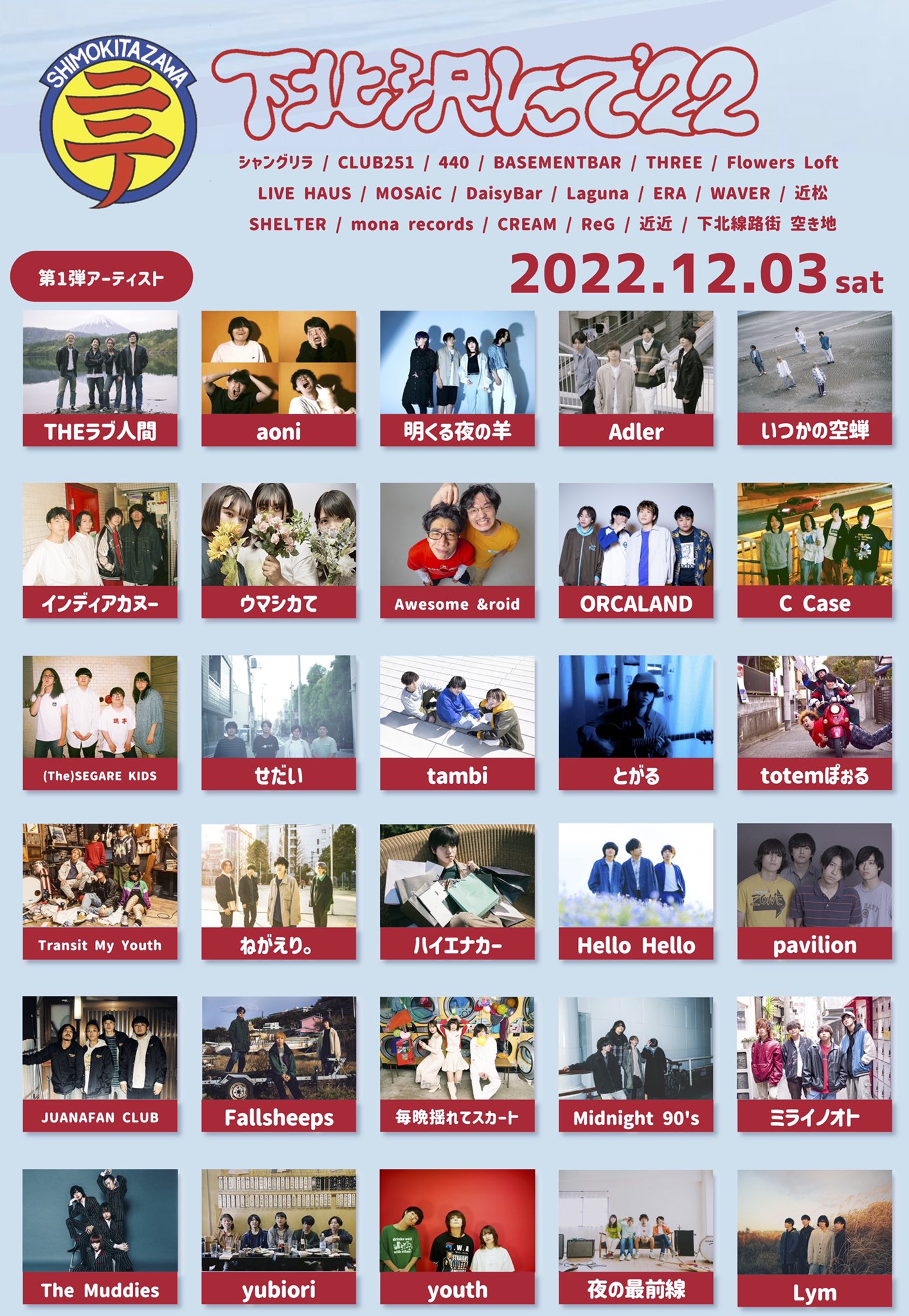 下北沢にて'22のアイコン