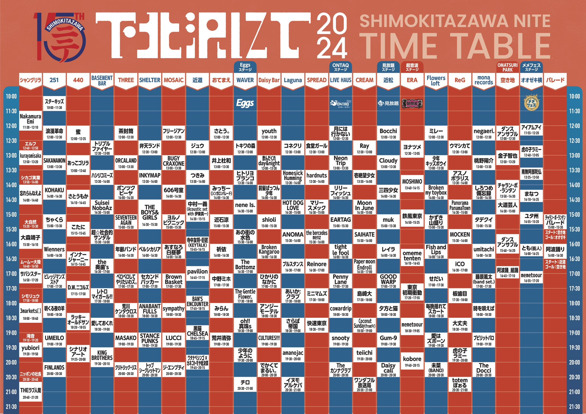 下北沢にて‘24のアイコン