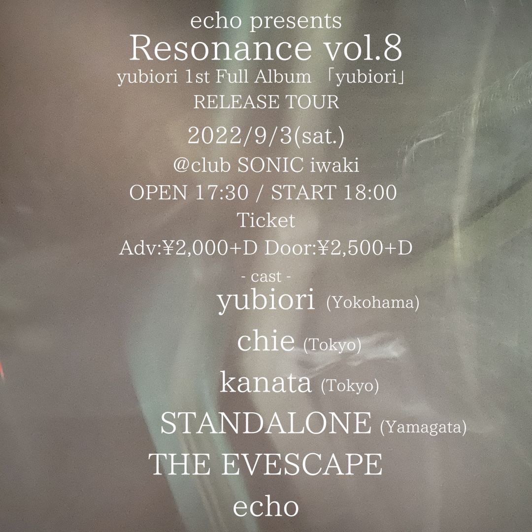 Resonance vol.8のアイコン
