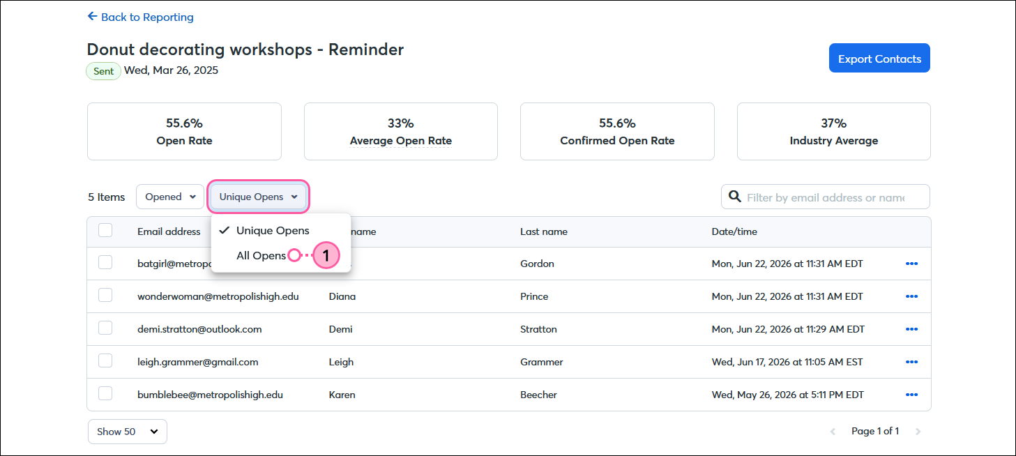 Email Opened report with Unique Opens option displayed and Open type drop-down menu expanded with All Opens option selected