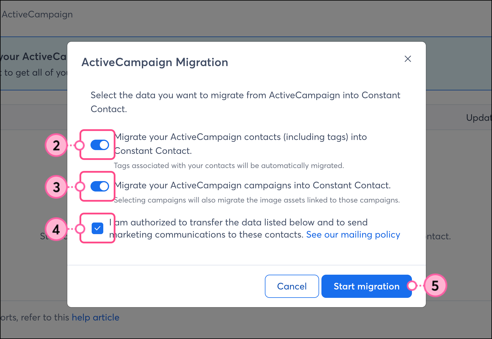 ActiveCampaign Migration pop-up with contact and email campaign selection toggles above the permission checkbox