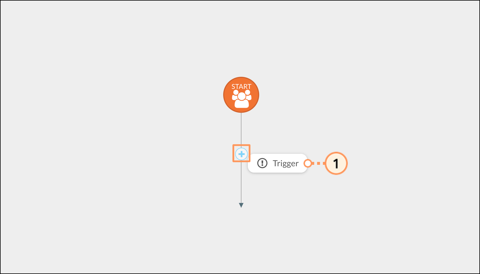 Trigger button under workflow Start