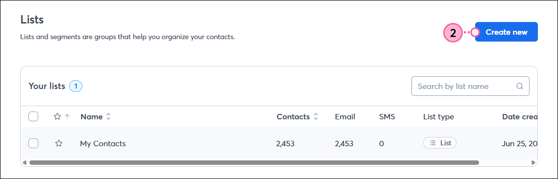Lists page with Create New button