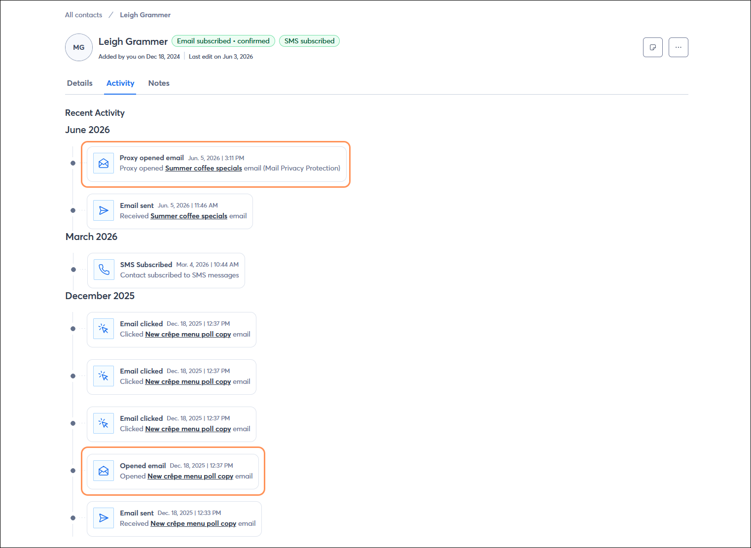 Contact Activity and Engagement record
