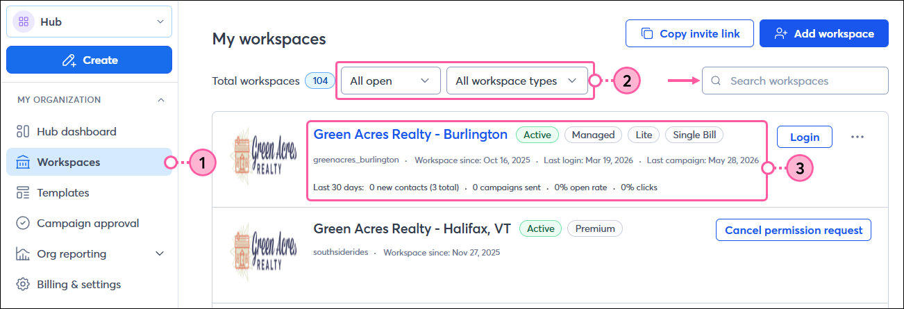 Workspaces page