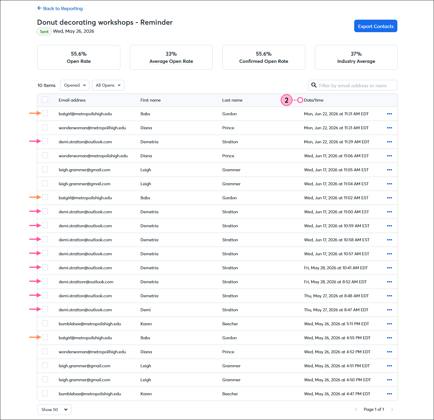 Email Opened report with All Opens displayed and Date/time column showing multiple opens for each contact