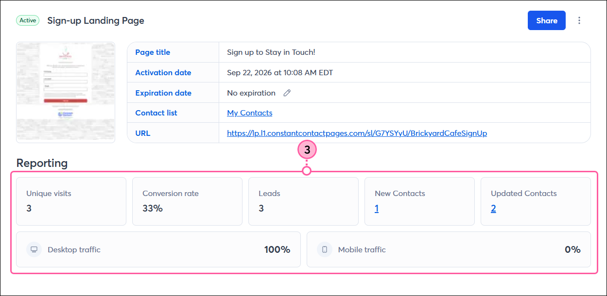 Landing Page details page with Reporting section and performance stats