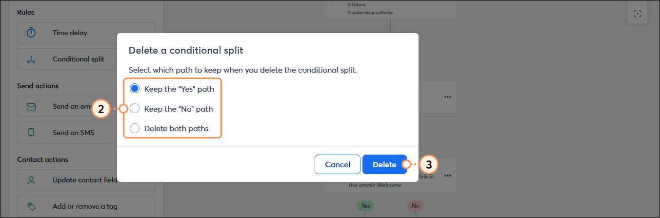 Eliminar una superposición de conditional split (división condicional) con las opciones Keep the Yes path (Mantener la ruta Sí), Keep the No path (Mantener la ruta No) y Delete both paths (Eliminar ambas rutas), y el botón Delete (Eliminar)