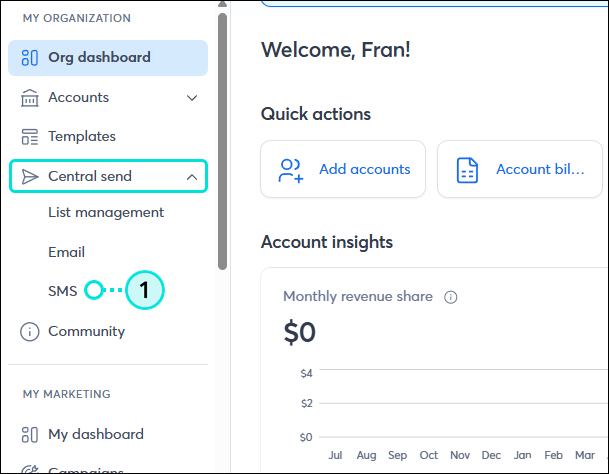 Partners Left navigation Central Send menu SMS option